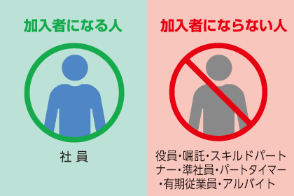 加入者となる人