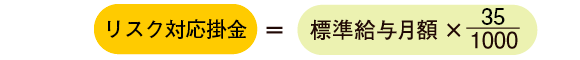 リスク対応掛金