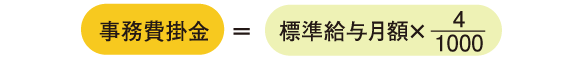 事務費掛金